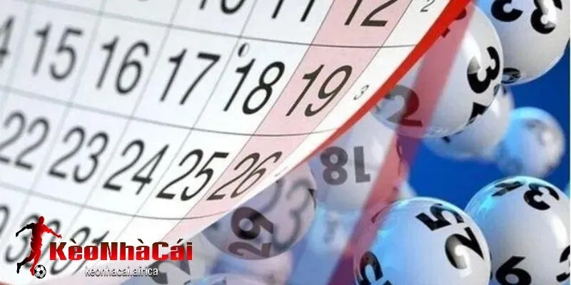 Các hình thức chơi và cách đặt cược