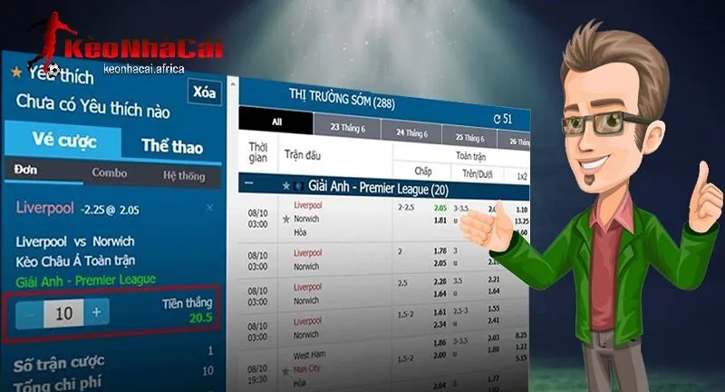 Lợi ích khi hiểu đúng tỷ lệ kèo là gì